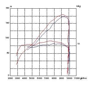 Ducati Complete Exhaust Assembly (96480641B) - High Road Motorsports - Exhaust System - 96480641B - Ducati